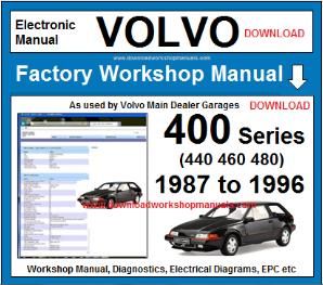 Volvo 400 Series Workshop Service Repair Manual Download